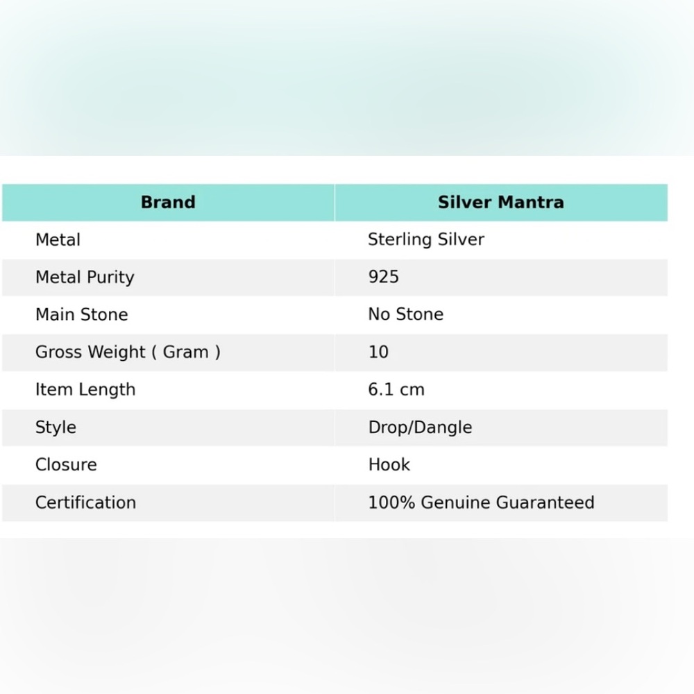 Vtg Solid 925sterling Oxidizen Silver Dangle Earr… - image 3